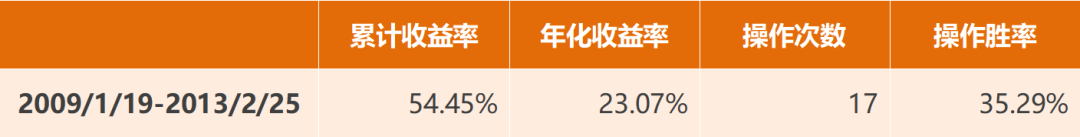 表3.png