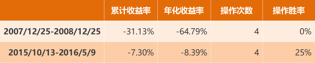表4.png