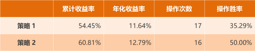 表6.png