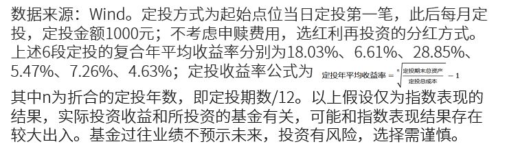 定投风险提示_副本.jpg