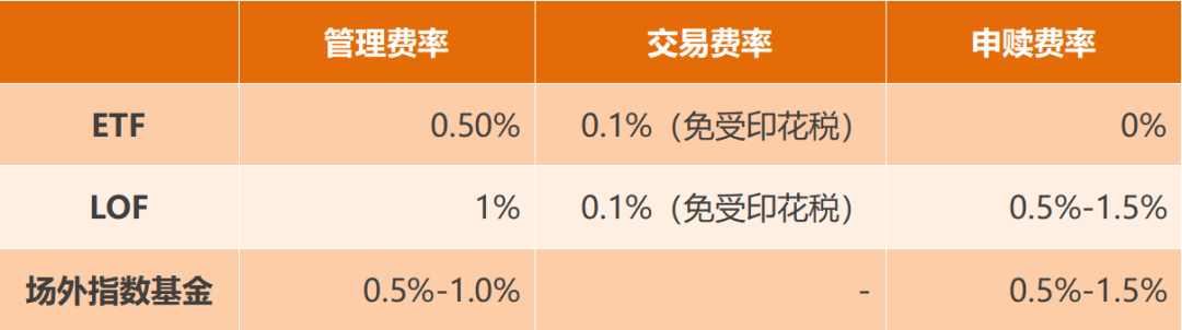 表2.png