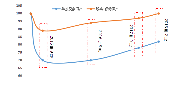 zixun20191111-4-2.png