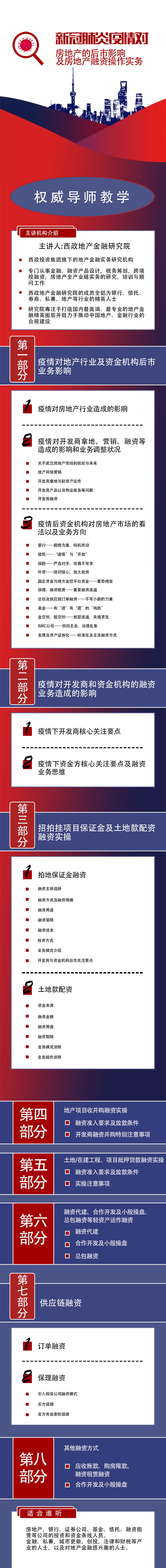 新冠肺炎疫情对房地产的后市影响及房地产融资操作实务