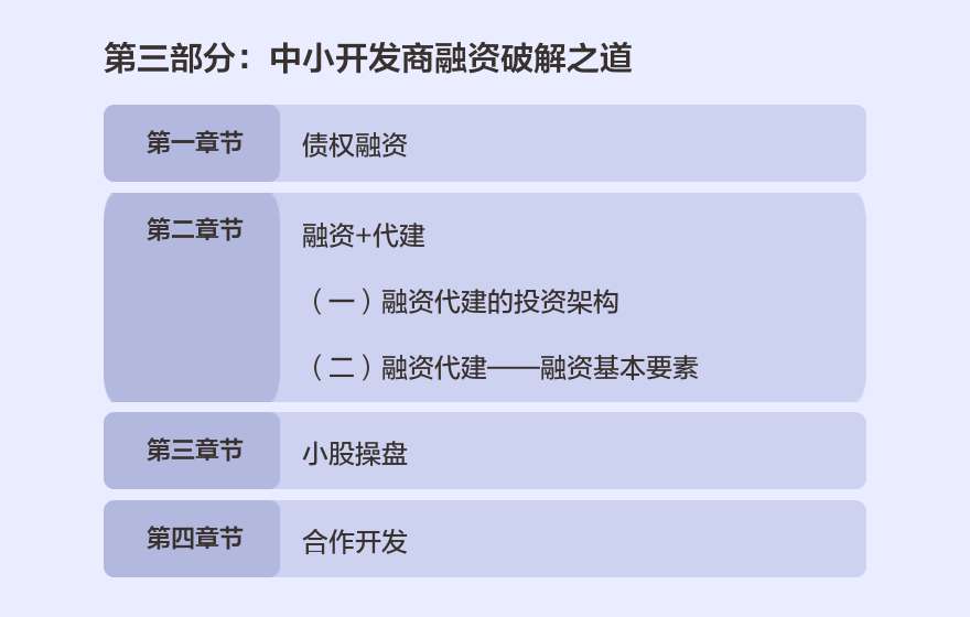 最新地产前融方案暨土地款融资实务