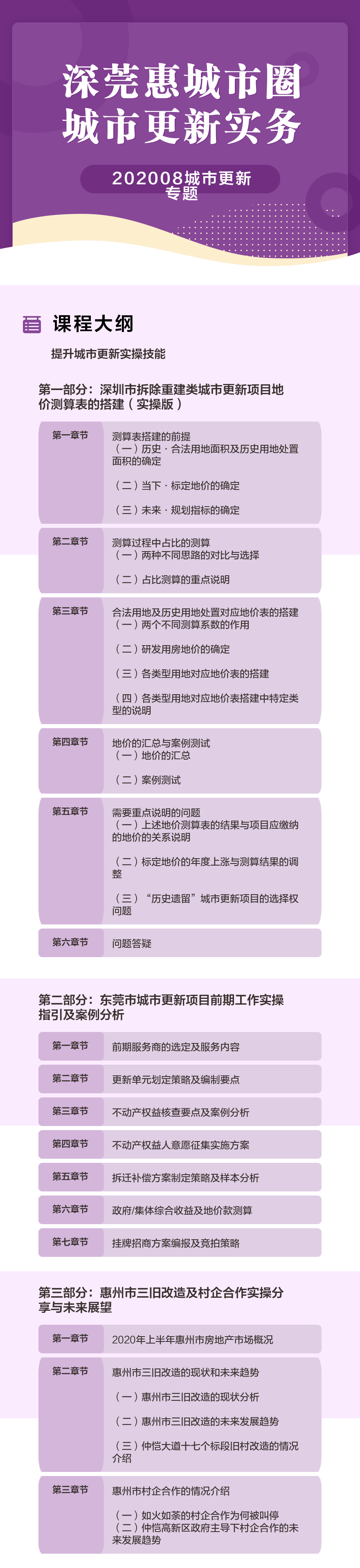 深莞惠城市圈城市更新实务