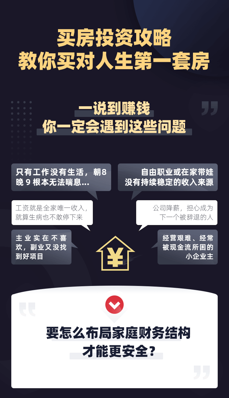 月入5000也能实现的买房全攻略，手把手教你买对人生第一套房