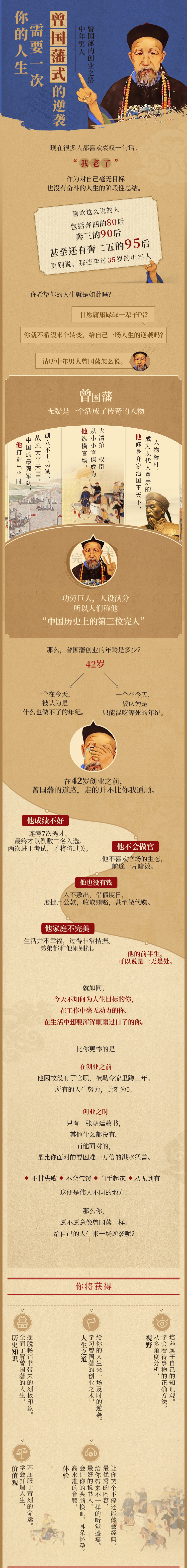 解读曾国藩（音频课）