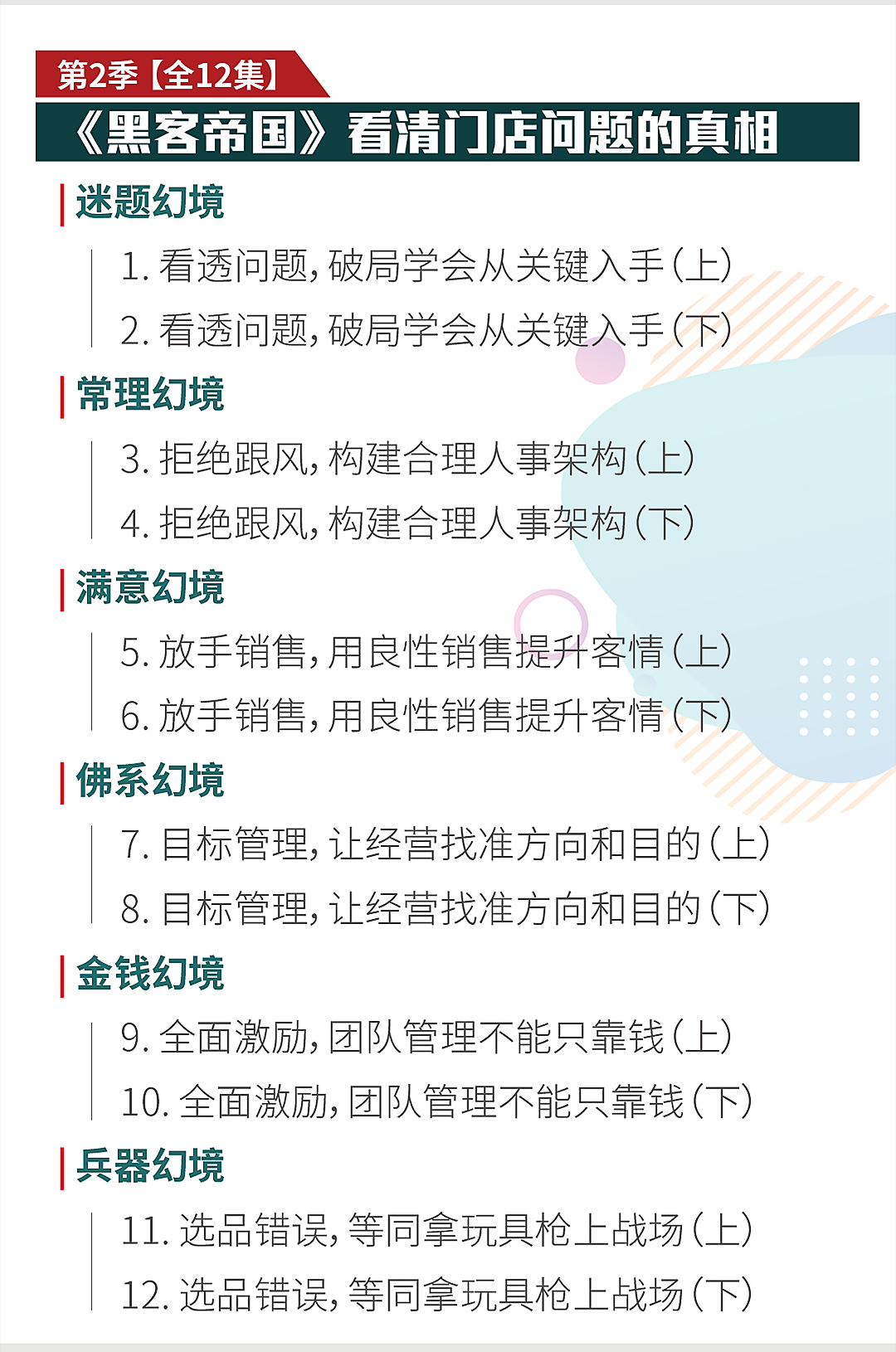 薇导：门店生态运营智慧