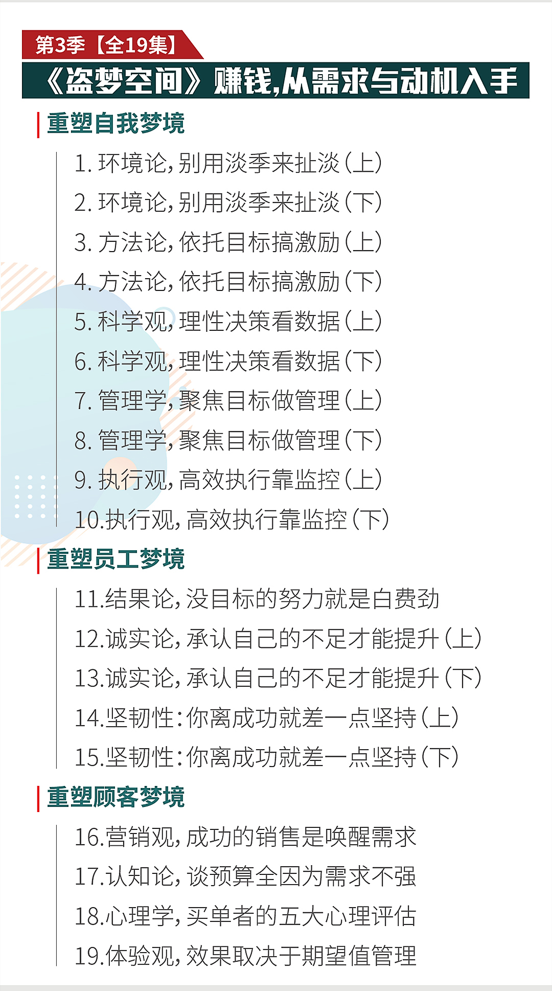 薇导：门店生态运营智慧
