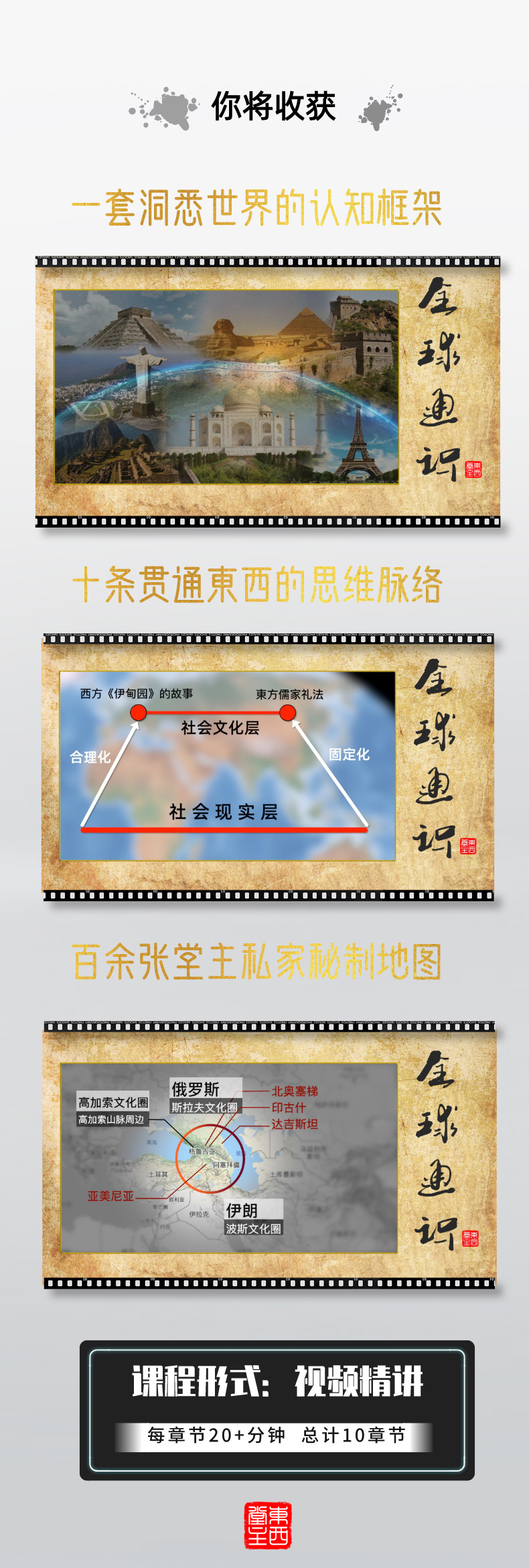 《全球通识》 ｜ 東西堂主精讲