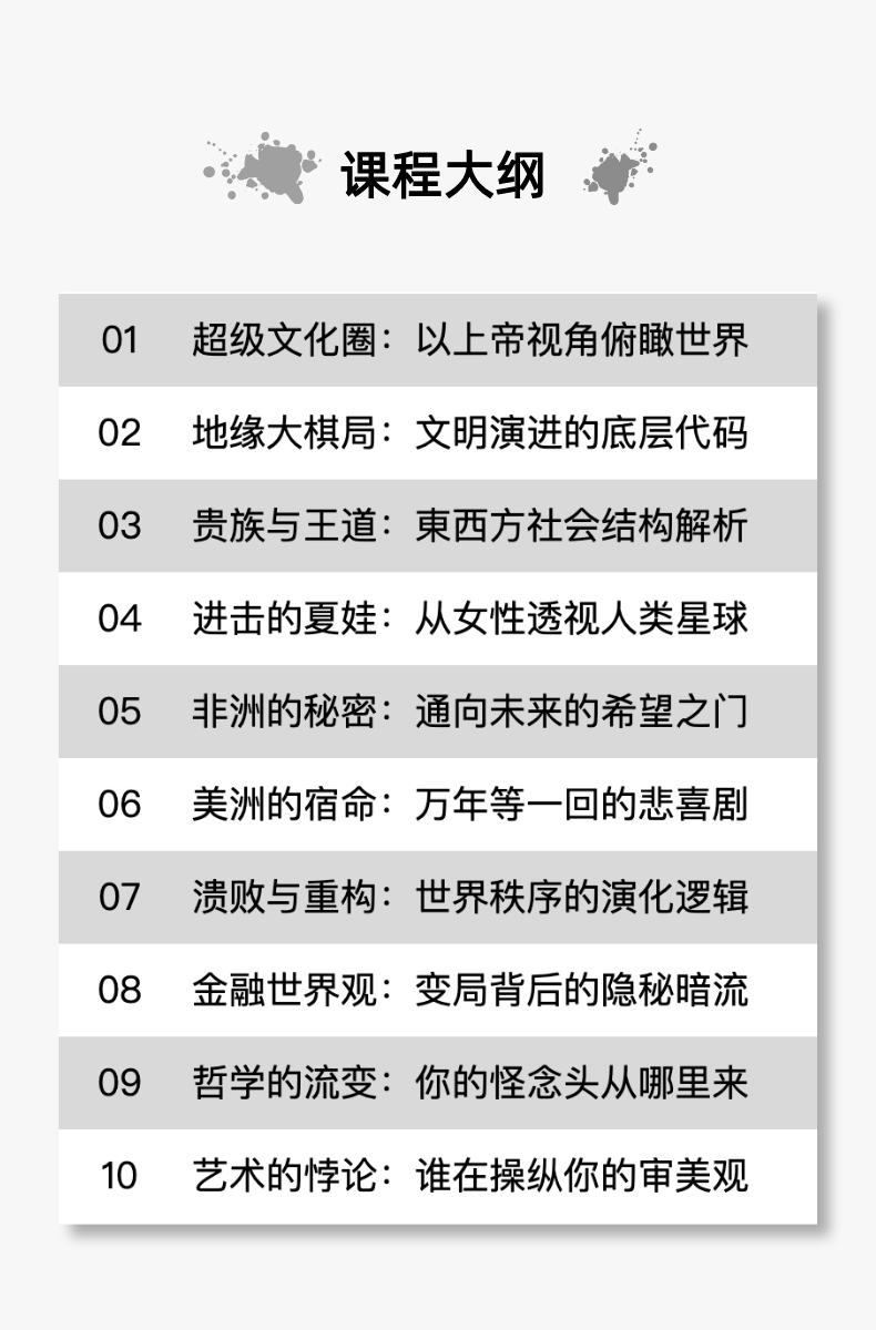 《全球通识》 ｜ 東西堂主精讲