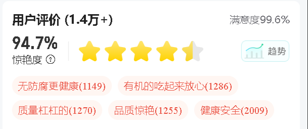 今日主推 | 鹿胶糕 2024年9月9日中午12点-远方好物 - 有机食品与健康生活专家