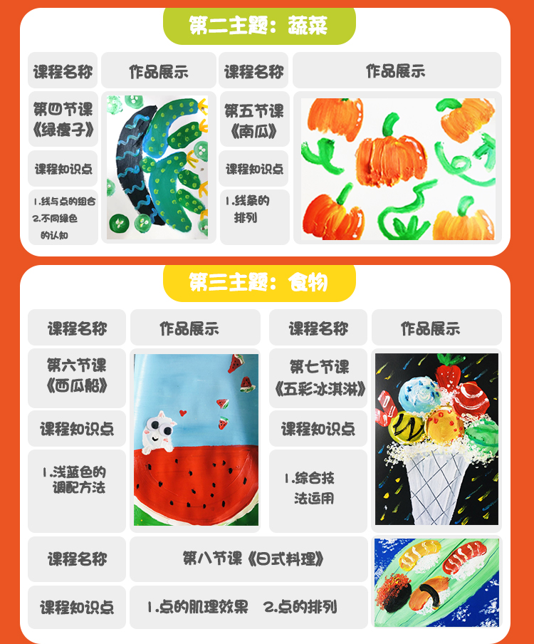 哈喽爱豆纯粹绘画水粉艺术课