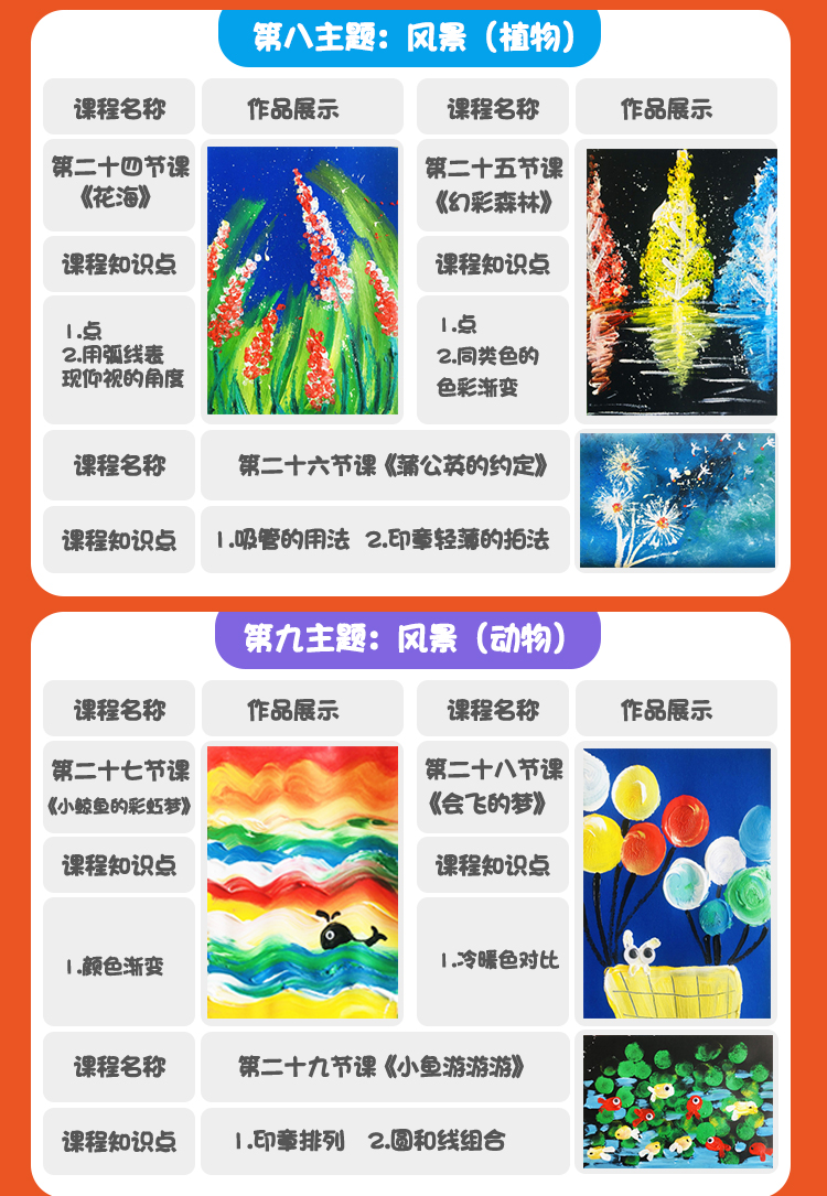 哈喽爱豆纯粹绘画水粉艺术课