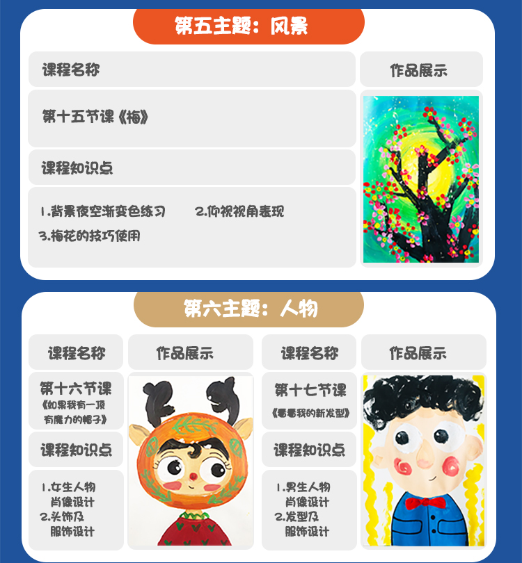 哈喽爱豆纯粹绘画水粉艺术课