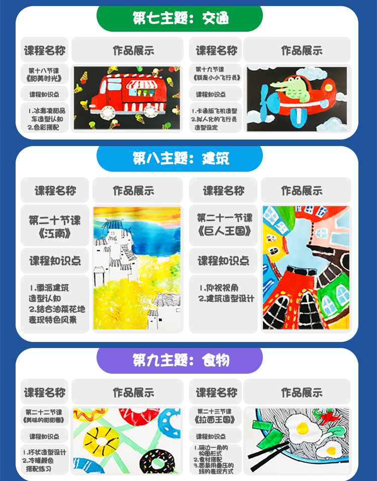 哈喽爱豆纯粹绘画水粉艺术课