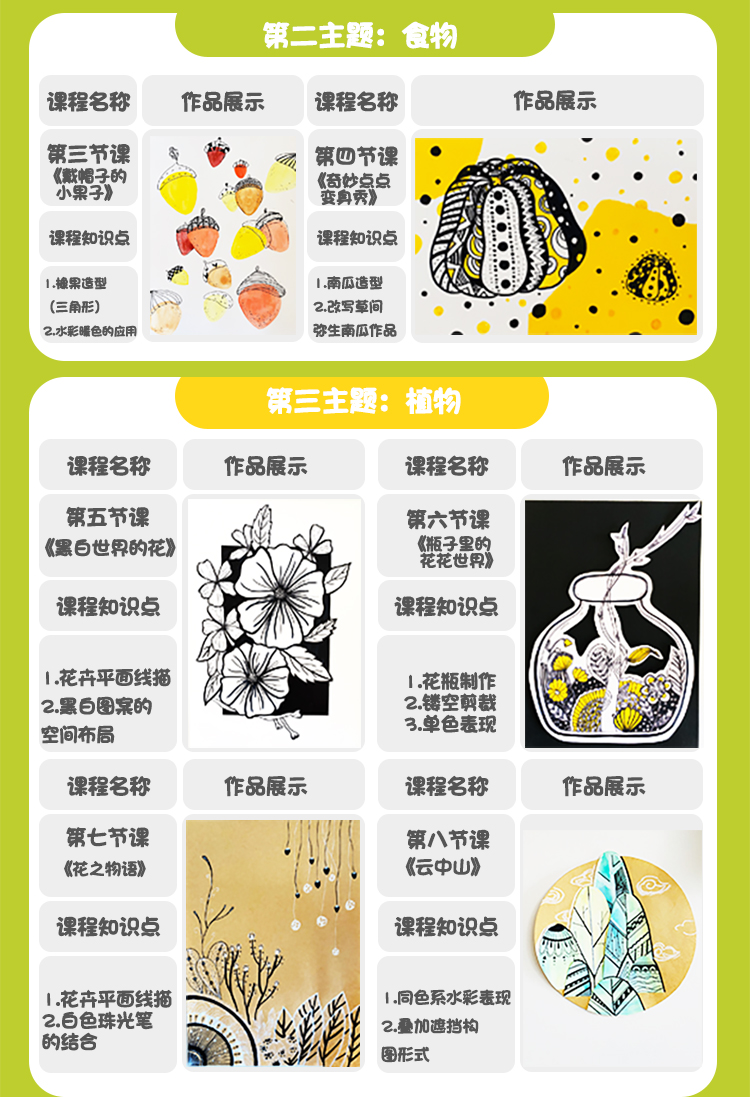 哈喽爱豆纯粹绘画水粉艺术课