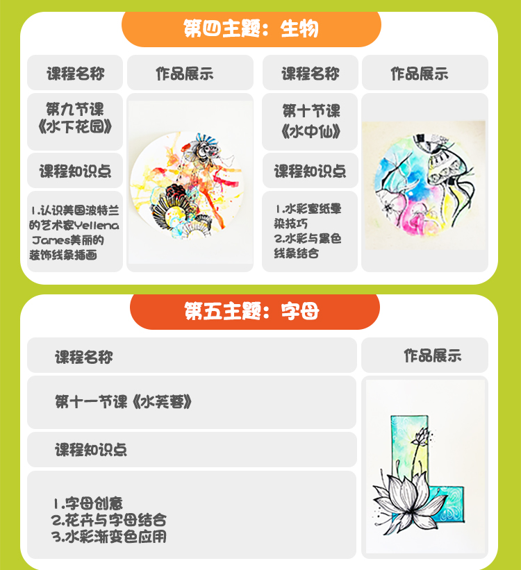 哈喽爱豆纯粹绘画水粉艺术课