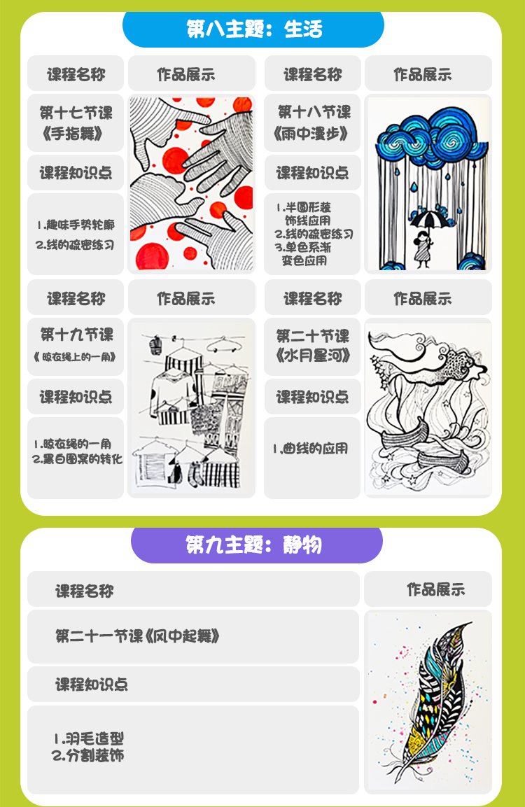 哈喽爱豆纯粹绘画水粉艺术课