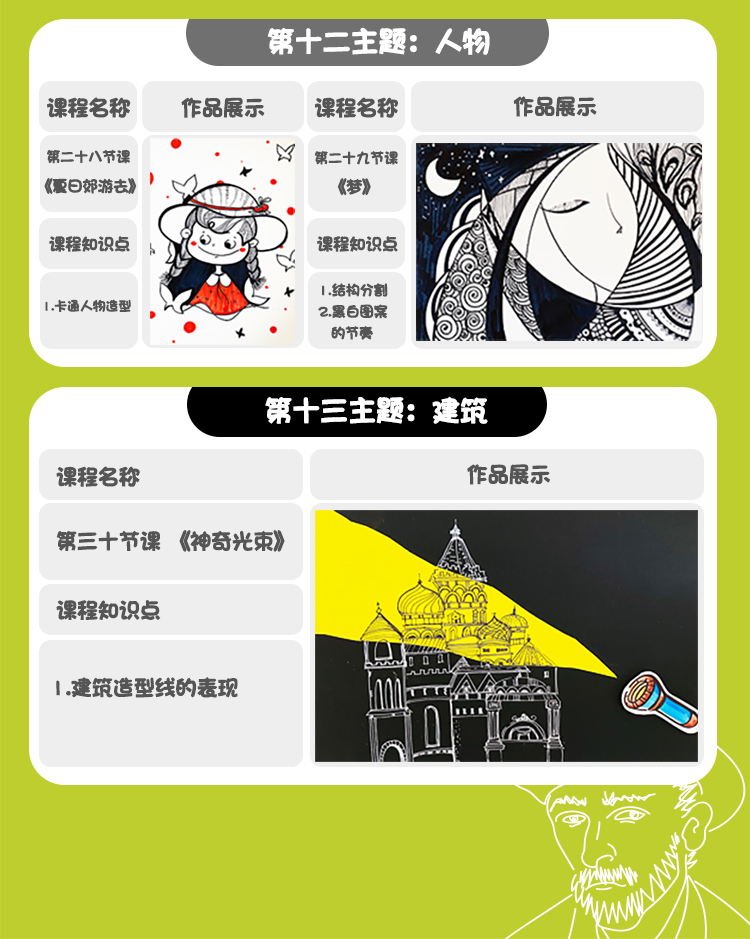 哈喽爱豆纯粹绘画水粉艺术课