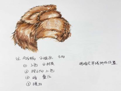 18 毛绒质感的临摹素材