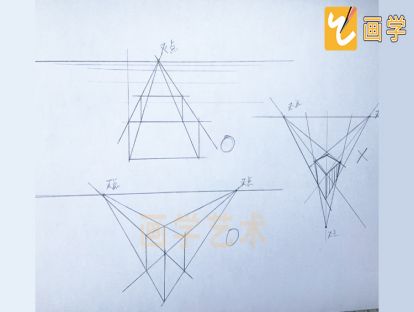 【第二课】建筑风景速写 透视讲解