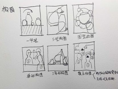 7、彩铅构图