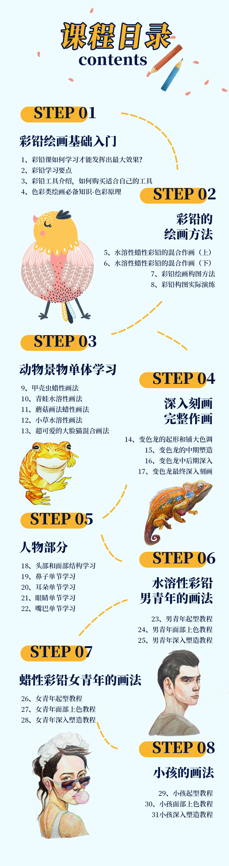 【新课】新手入门必修课零基础——彩铅篇 绘画画
