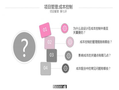 房地产设计管理从入门到精通——成本控制措施