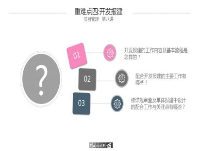 房地产设计管理从入门到精通——开发报建工作流程
