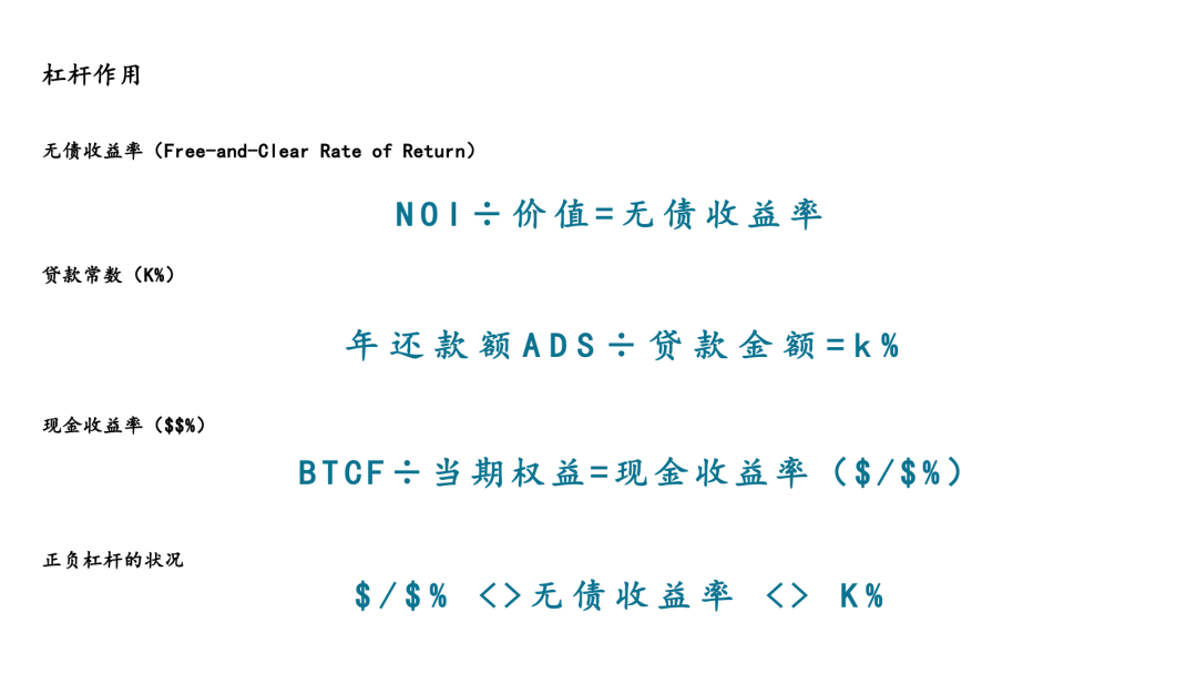 经营性不动产资产管理沙盘实战课