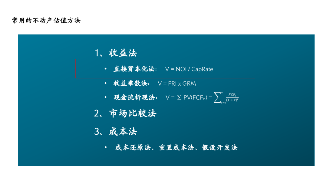 经营性不动产资产管理沙盘实战课