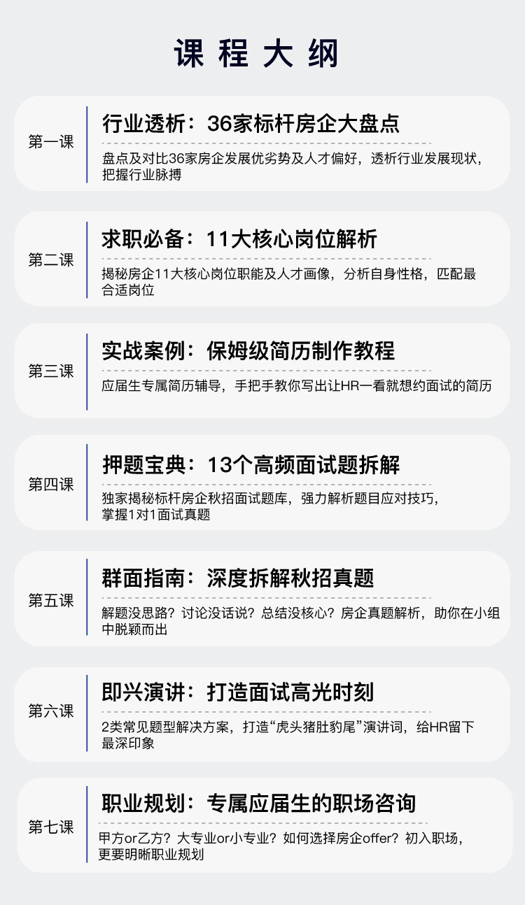 地产校招必备：7节房企求职必修课