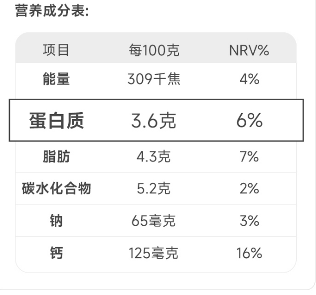 图片[3]-今日主推 | 云南风景纯牛奶 2024年11月25日中午12点-远方好物 - 有机食品与健康生活专家