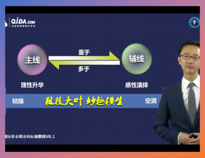 第6讲：内容与形式