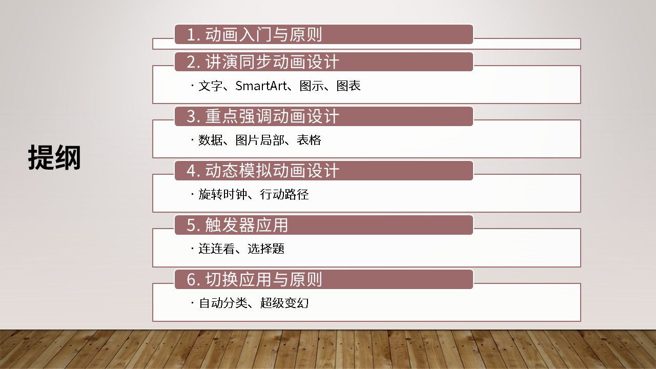 易学即会《PPT动画切换专题》
