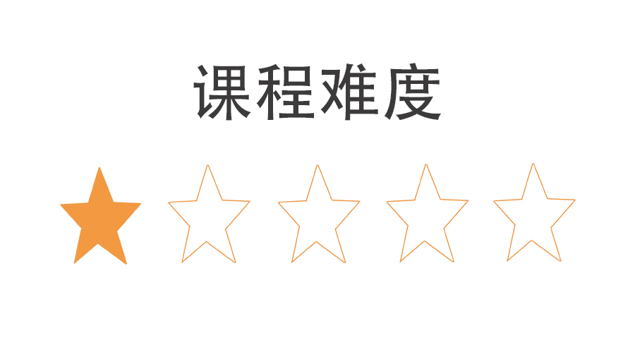 小白房地产投资指南