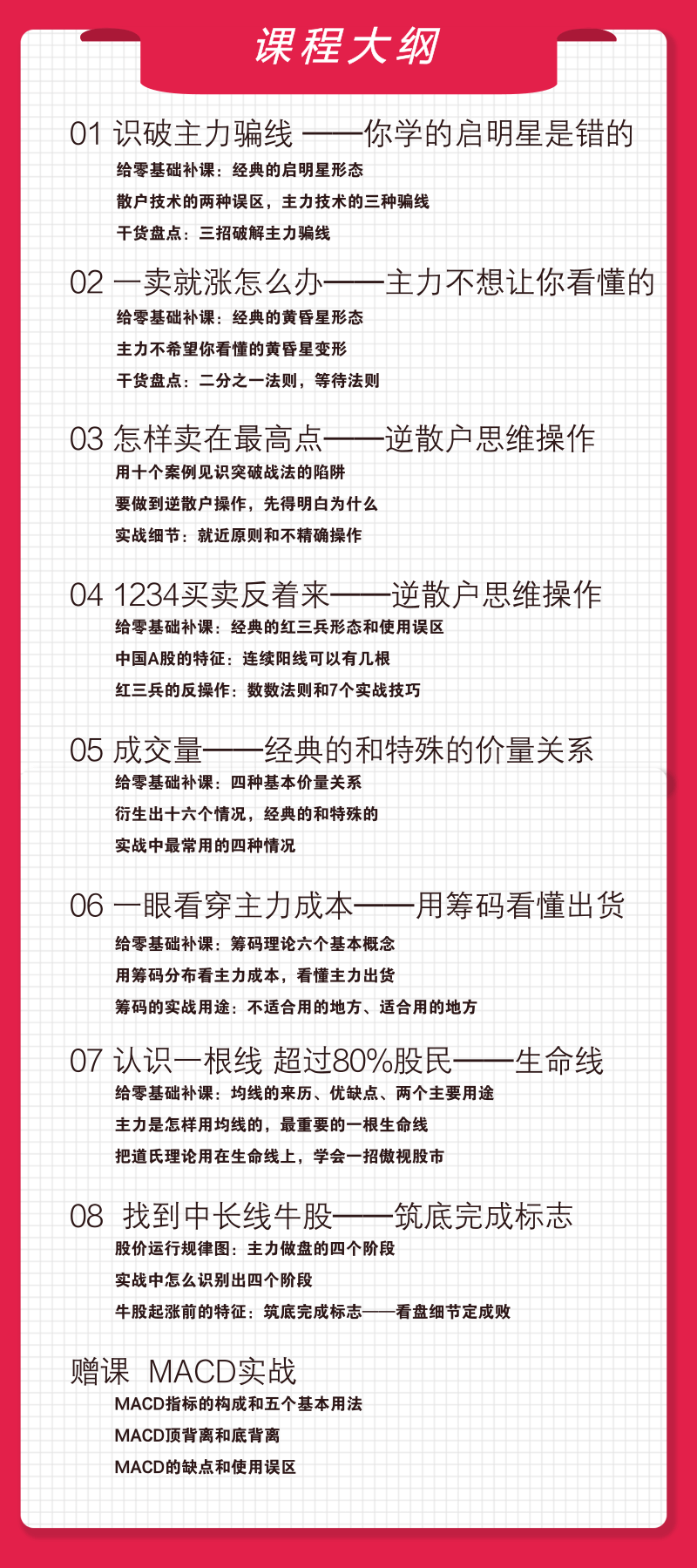 私募投资总监揭秘主力技术