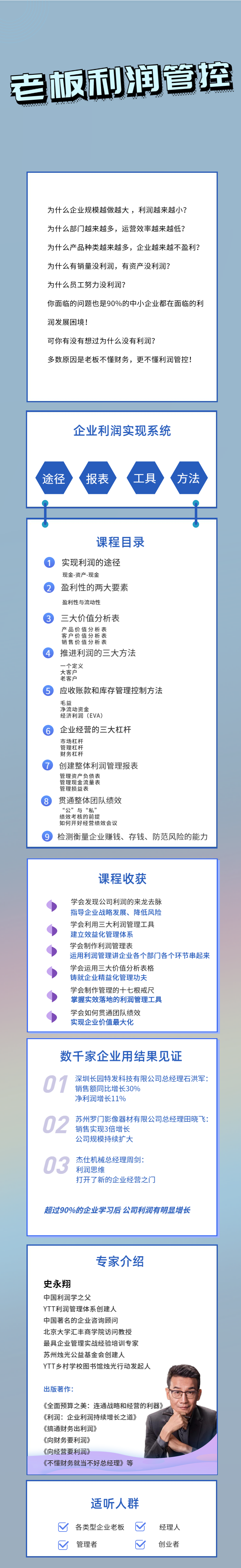 老板利润管控