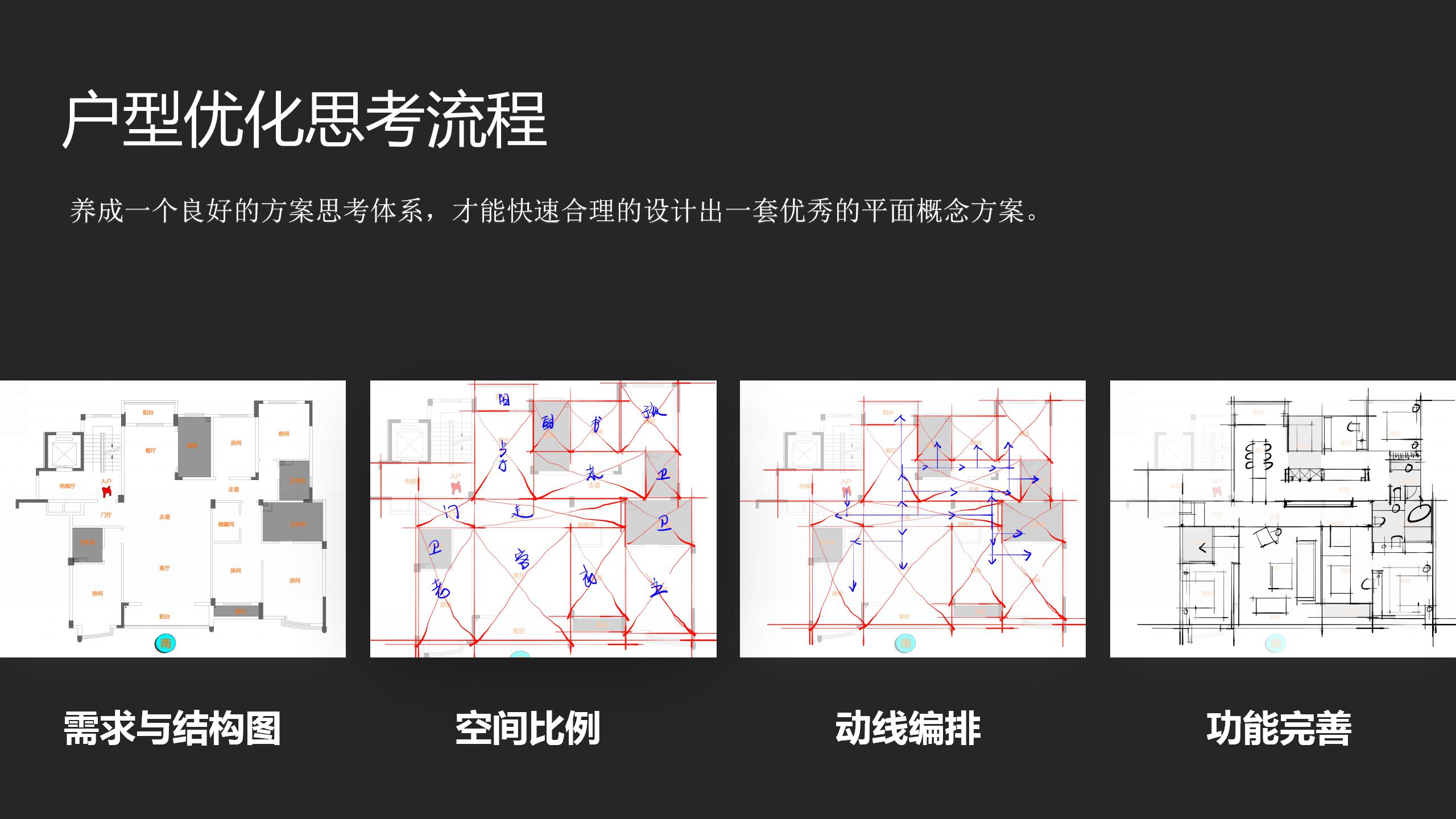 《户型优化法则与设计手法解析》