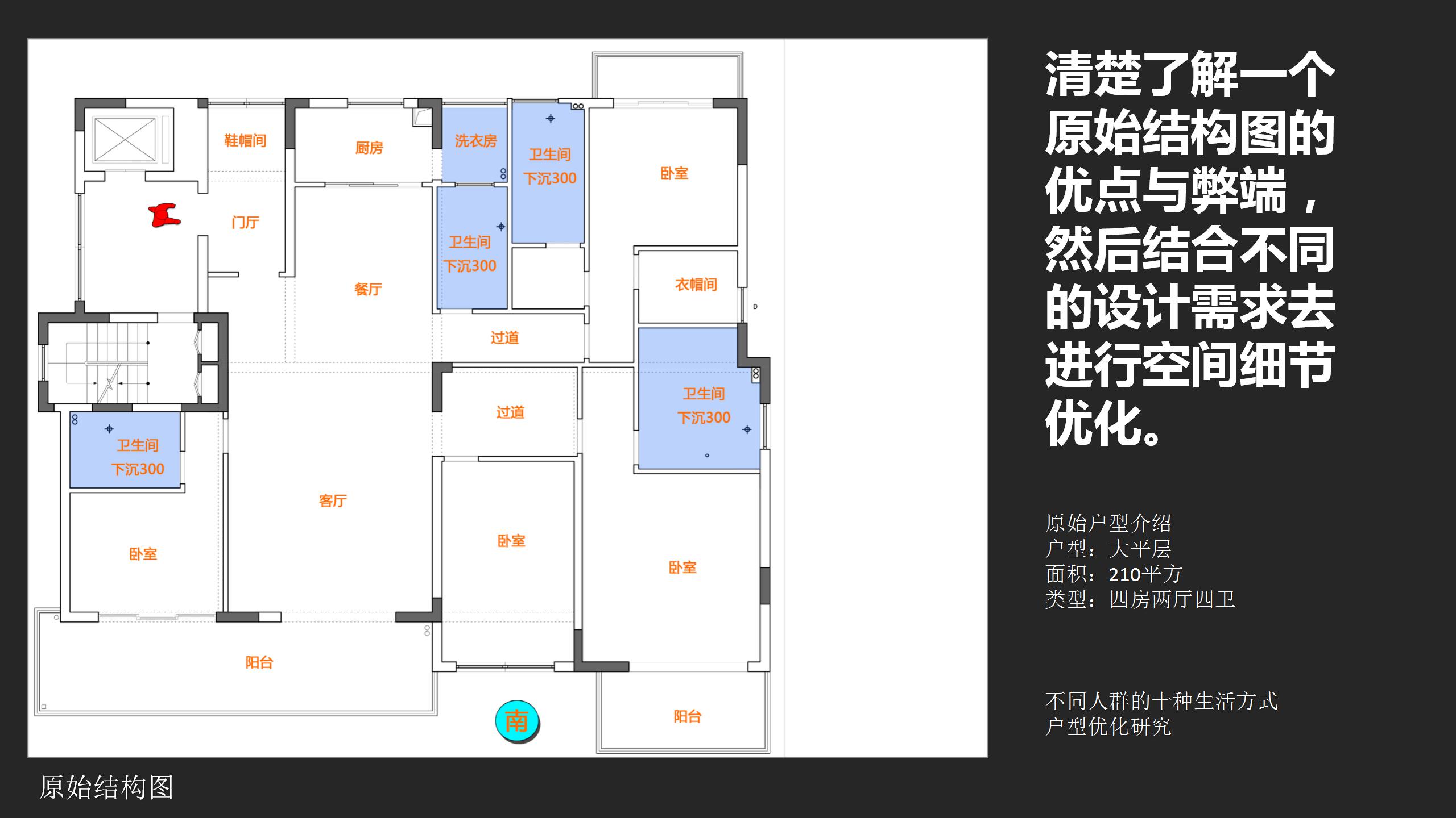 《户型优化法则与设计手法解析》