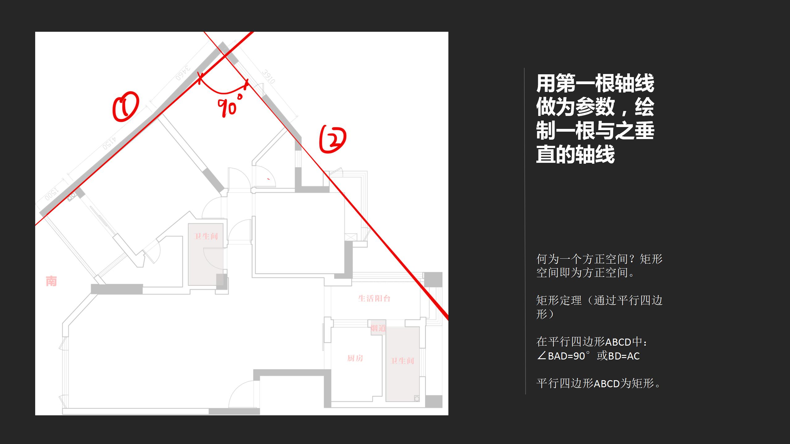 《户型优化法则与设计手法解析》