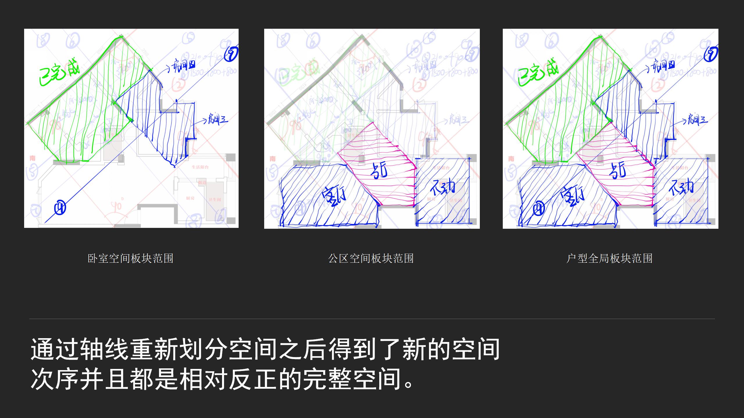 《户型优化法则与设计手法解析》