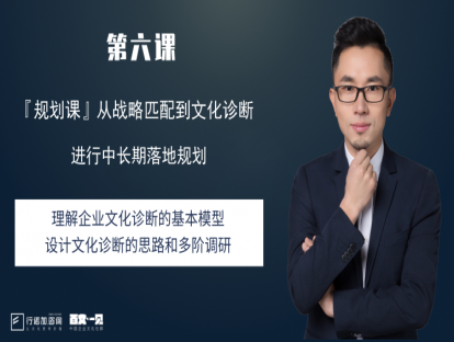 第6课：理解企业文化诊断的基本模型，设计文化诊断的思路和多阶调研