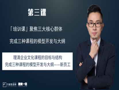 第三课：理清企业文化课程的目标与结构，完成三种课程的模型开发与大纲——新员工