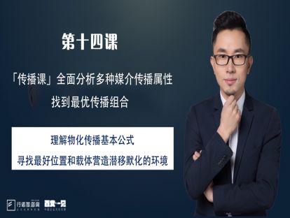 第14课：理解物化传播基本公式，寻找最好位置和载体营造潜移默化的环境
