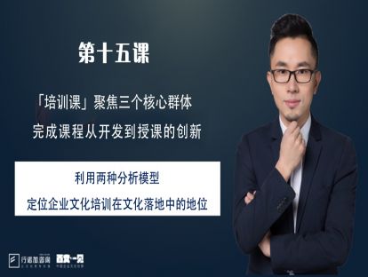 第15课：利用两种分析模型，定位企业文化培训在文化落地中的地位