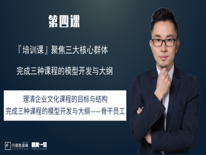 第四课：理清企业文化课程的目标与结构，完成三种课程的模型开发与大纲——骨干员工