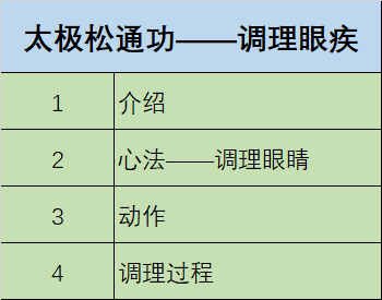 太极松通功——调理干眼症