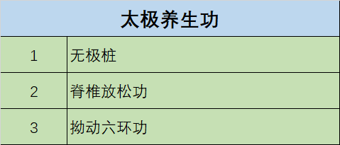 太极养生功法